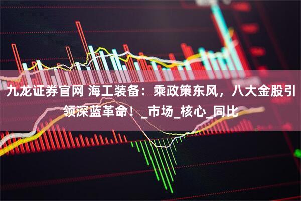 九龙证券官网 海工装备：乘政策东风，八大金股引领深蓝革命！_市场_核心_同比